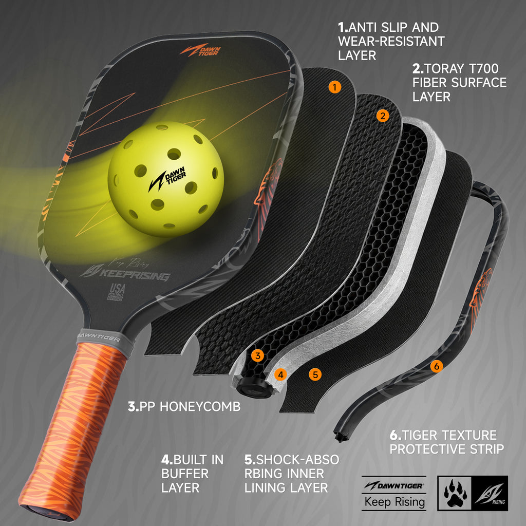DAWNTIGER Rising Pickleball Paddle, Toray T700  Carbon, USAP Approved