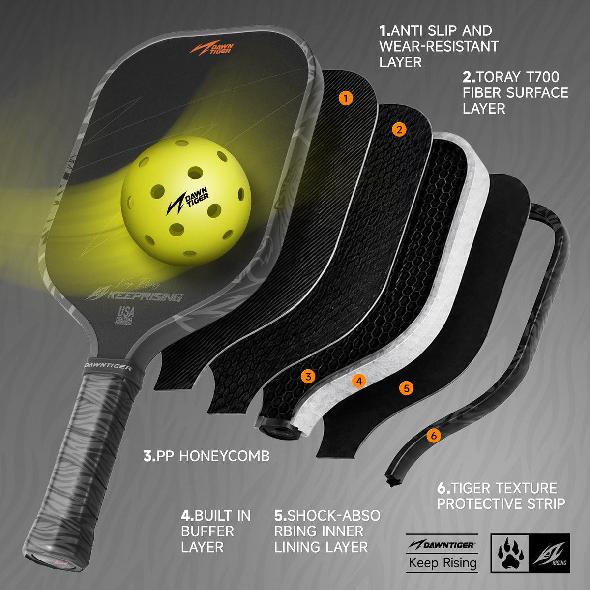 DAWNTIGER Rising Pickleball Paddle, Toray T700 Carbon, USAP Approved