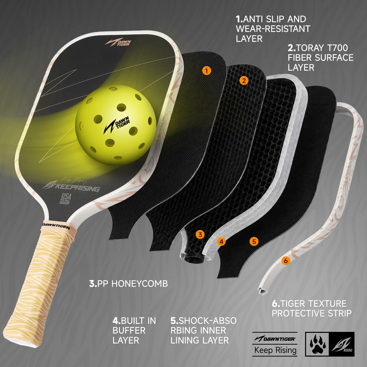 DAWNTIGER Rising Pickleball Paddle, Toray T700  Carbon, USAP Approved