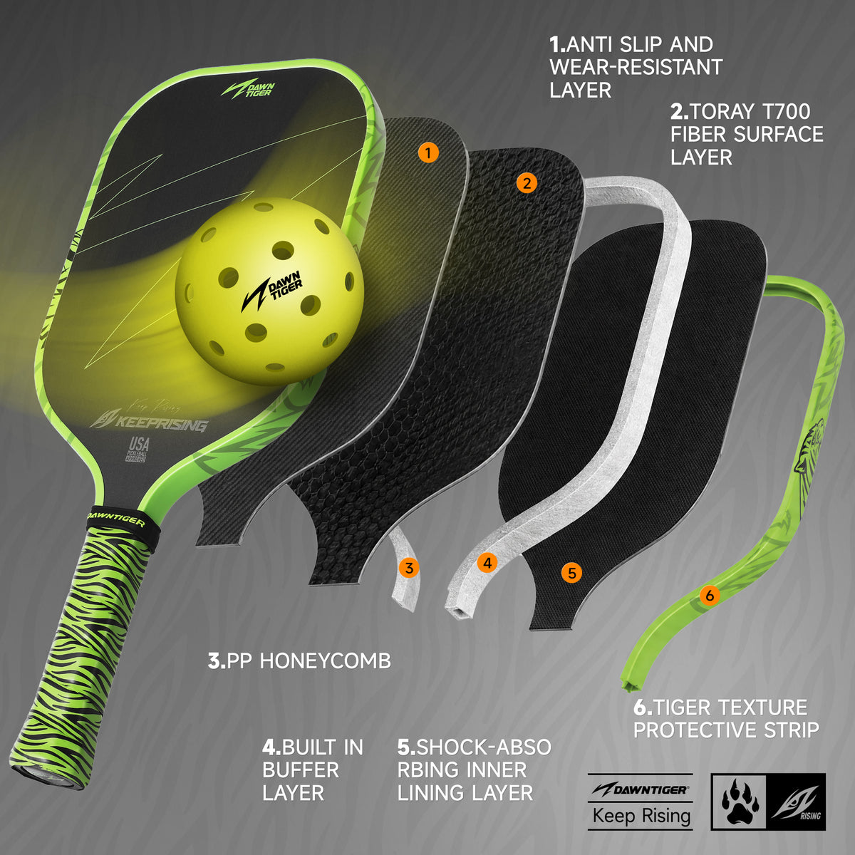 DAWNTIGER Rising Pickleball Paddle, Toray T700  Carbon, USAP Approved